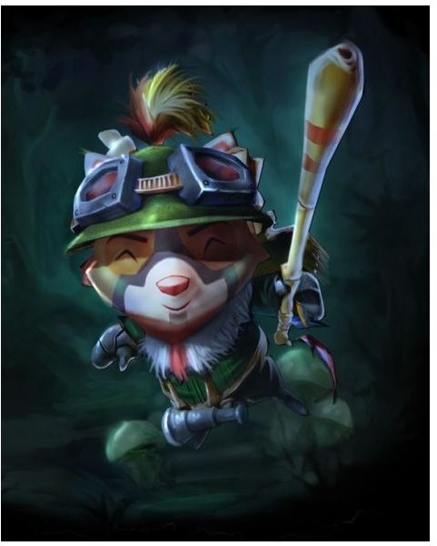 League of Legends: Teemo Build Guide