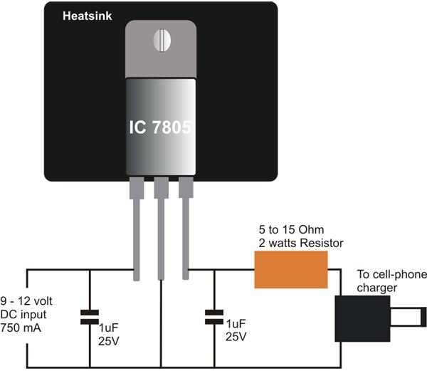 phone charger 12v