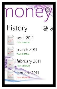 Just Money Windows Phone money management app