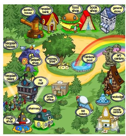 Neopets - Neopia