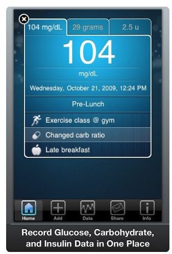 wavesense diabetes manager