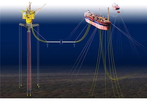 different types of ships FPSO explained