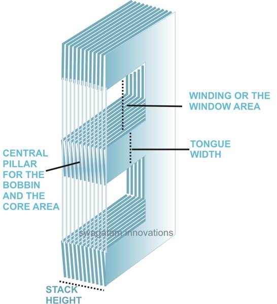 Transformer Core Size Chart Pdf