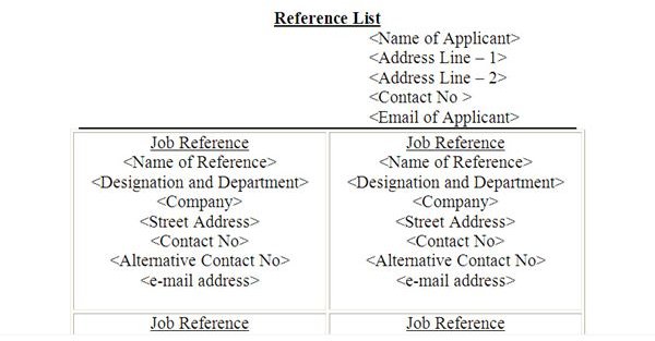 What Should a Job Reference Page Look Like?