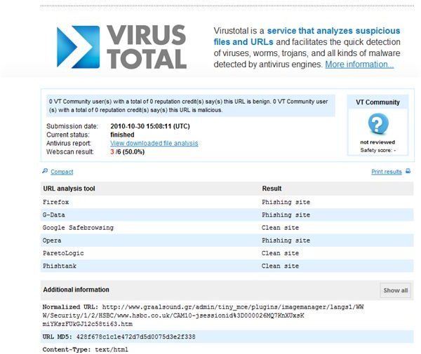VirusTotal - Submit URL to Scan for Malware and Phishing