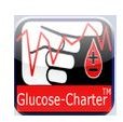 Glucose Charter