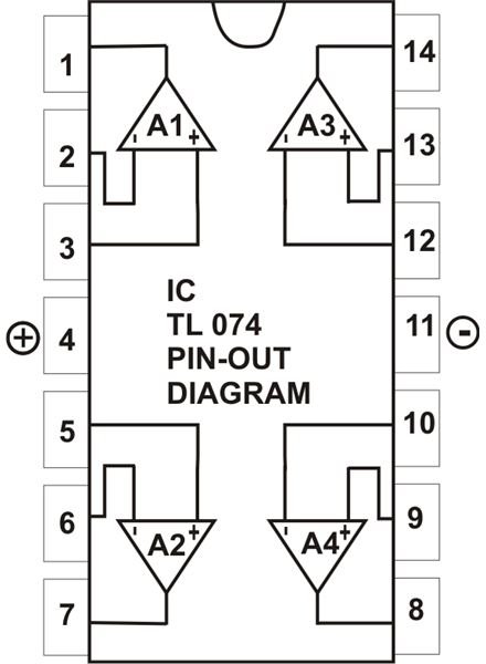 IC TL074, IC324 PIN-OUT Diagram, Image