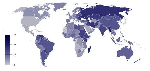 GDP growth