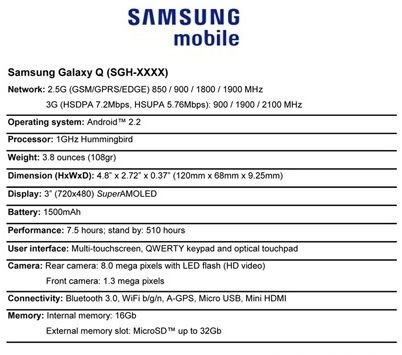 Samsung Galaxy Q Preview