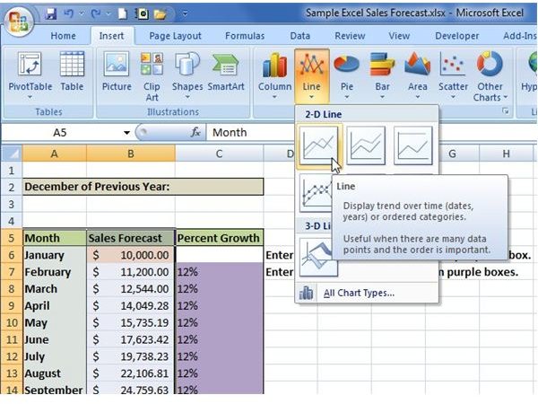 Excel Sales Forecast | Sales Forecast Template for Excel ...
