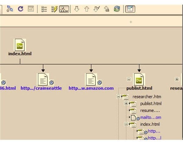 Change or Update Website  Links in Your Web Pages with the Site Map View in Dreamweaver