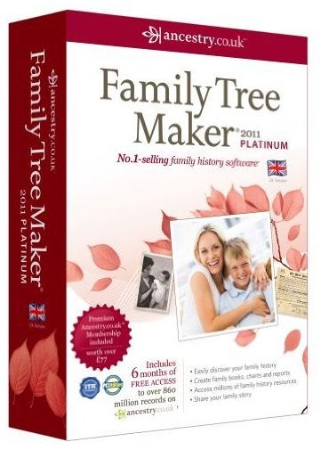 The Best Genealogy Software Rated by Features