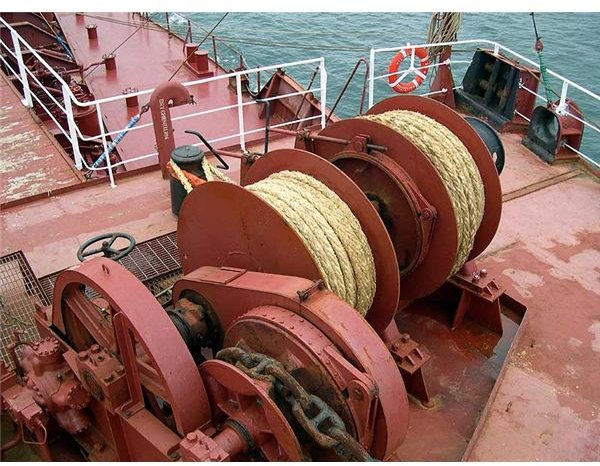 Mooring systems used on a ship Role and working of mooring winches