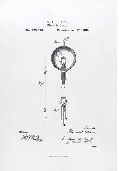 Landmark Moments in the American History of Entrepreneurship