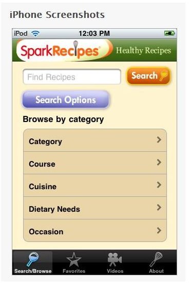 SparkRecipes