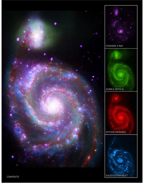 Composite Image of the Whirlpool galaxy.
