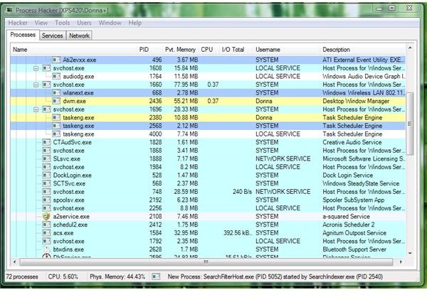 Detailed Processes Information by Process Hacker