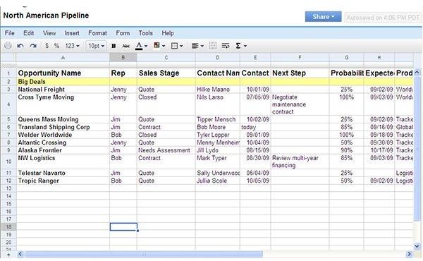 Screenshot Google Apps Smartsheet