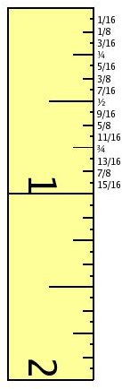 Ruler Sixteenths Jomegat Wikimedia Commons