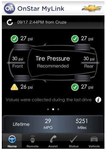 OnStar Tire Pressure