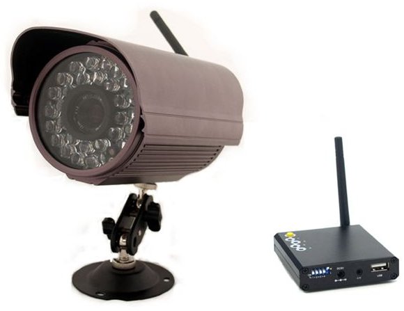 Best Motion Activated Security Cameras for Home Use: Buying Guide & Recommendations