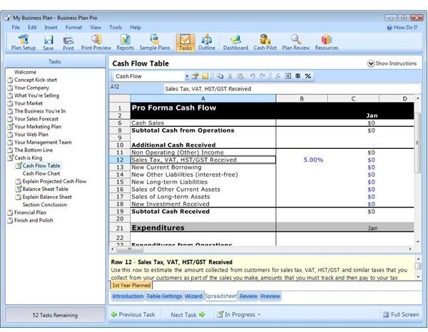 Cash Flow Pro Forma