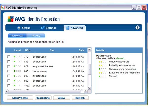 Monitored Processes by AVG IDP