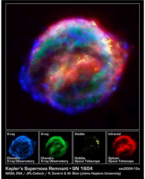 Multispectral image of a supernova remnant