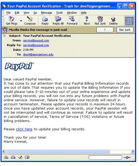 Phishing through email 