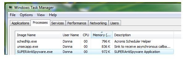 Memory%20Usage%20of%20SAS%20while%20idle