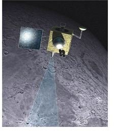 Chandrayaan 1: India's First Moon Mission - Its Failures and Achievements Including Discovering Water on the Moon