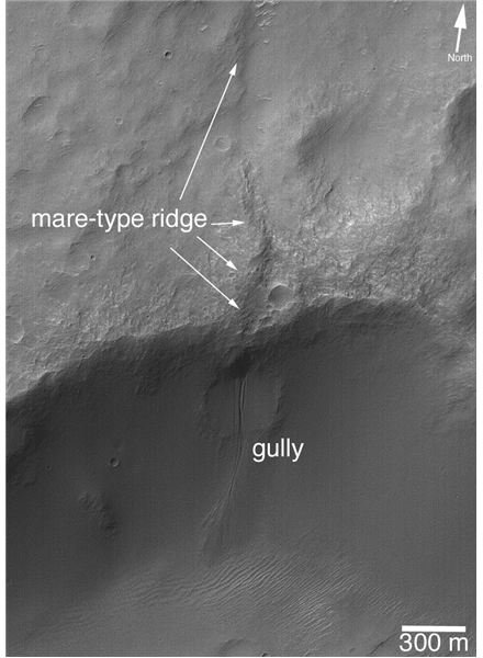 Image 2 Mars: The term 
