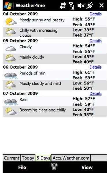 The 5-day forecast view