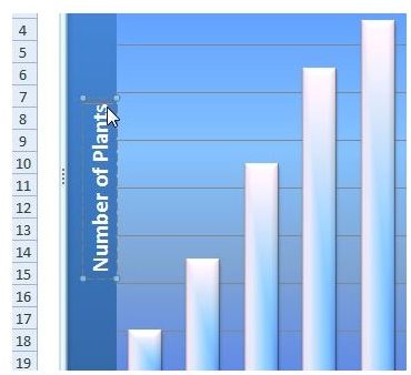 excel for mac change chart label font