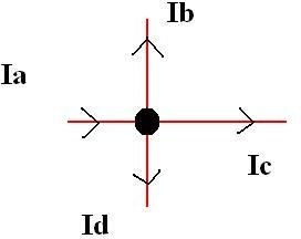 The Principle of Conservation of Charge in Electrical Engineering – Gustav Kirchhoff And His Laws