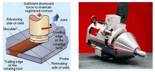 Welding Trends in 2009 - Techniques Old and New