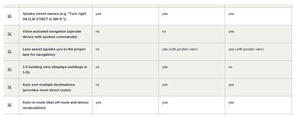 GarminComparisons2