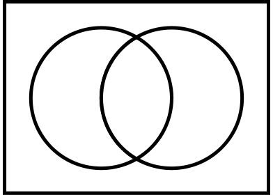 384px-Venn0000.svg