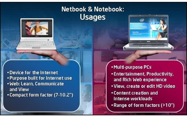 Netbook vs. Notebook - What's the Difference? For an Answer, Look at Performance and Capabilities.