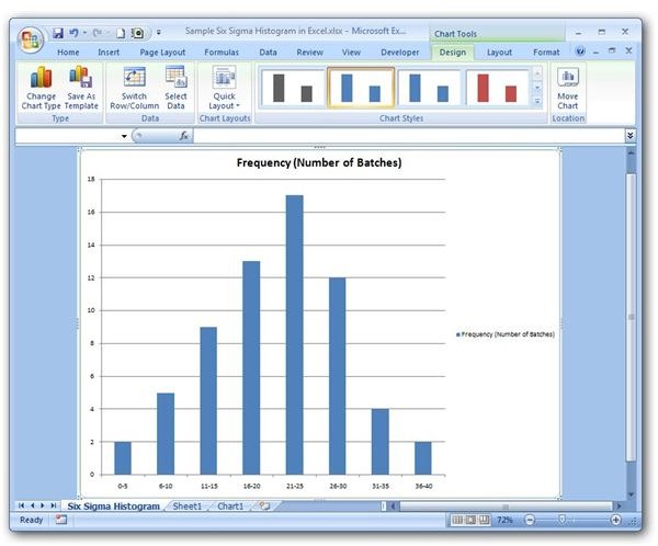 Histogram Chart In Excel 2007