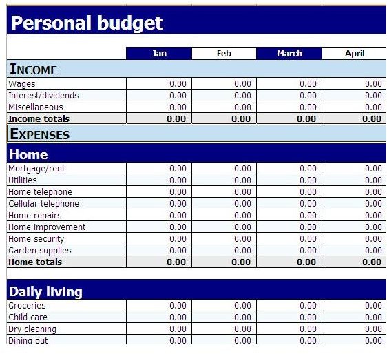 Screenshot MS Excel Budget