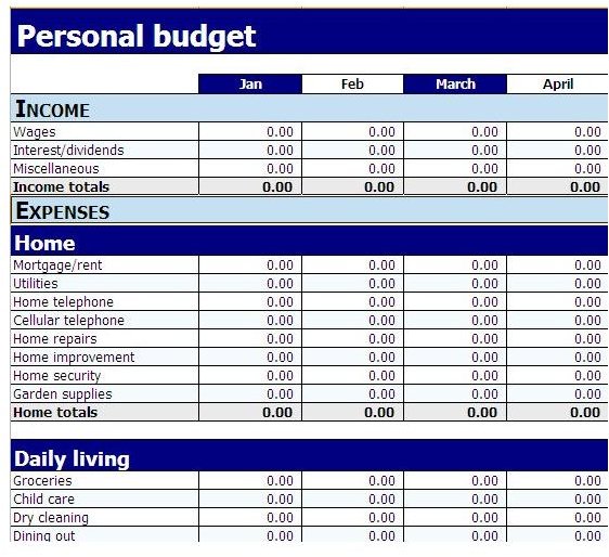 personal budget