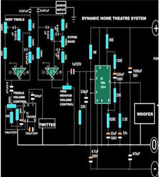 How to Build a Home Theater System - Circuit Diagram Included