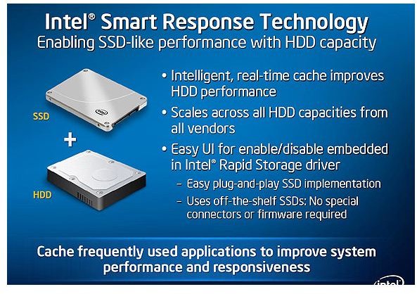 Intel Smart Response Explained