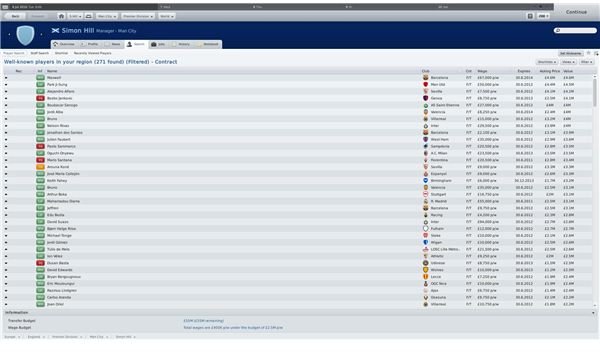FM 2011 Cheap Players: Transfer Listed and Bargain Players