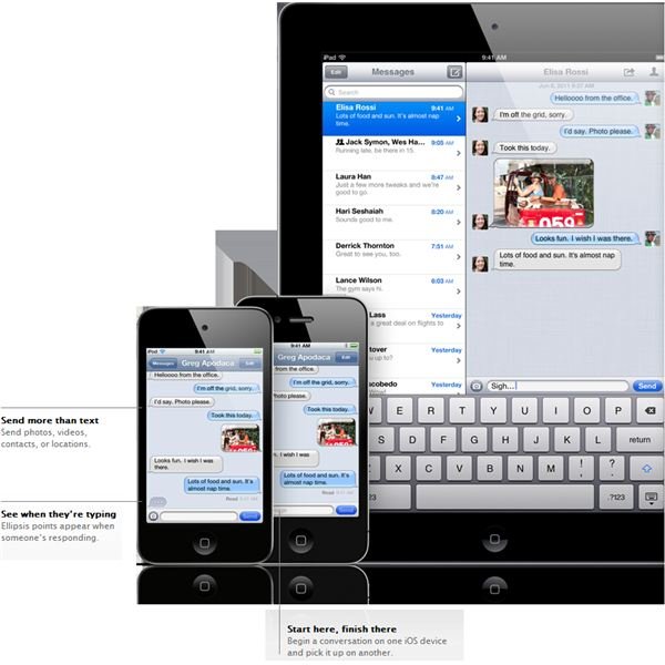 iPhone features iMessage