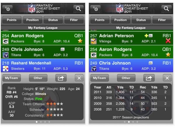 The Best NFL Apps for iPhone - Manage Your Fantasy Football Team and More