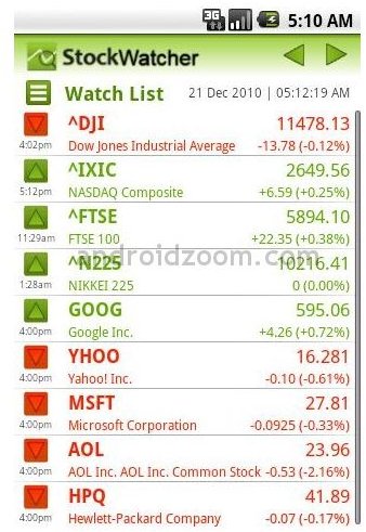 Stock Watcher Android App