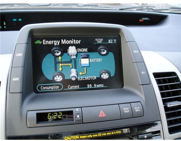 The Dashboard of a Hybrid Vehicle - Gas and Electric Motor - the Toyota Prius