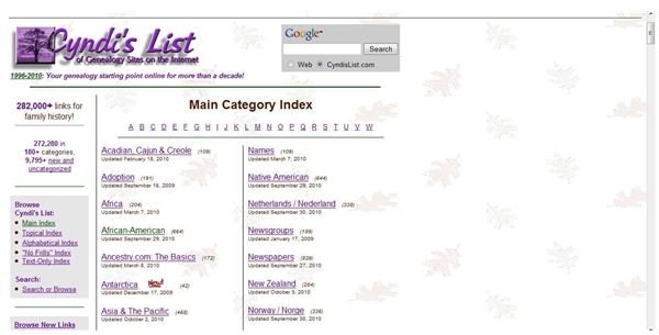 Finding The Best Genealogy Search Engines